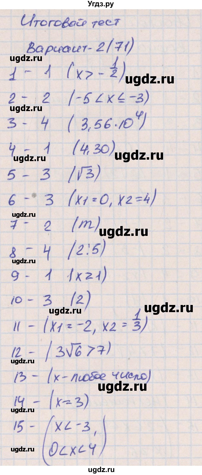 ГДЗ (Решебник) по алгебре 8 класс (тематические тесты ОГЭ) Ткачева М.В. / итоговый тест. вариант номер / 2