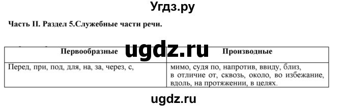 ГДЗ (Решебник к учебнику 2022) по русскому языку 11 класс Гусарова И.В. / упражнение / 30