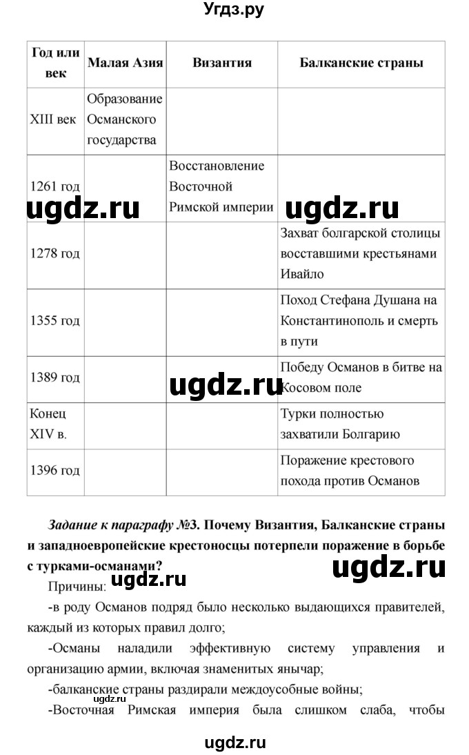 ГДЗ (Решебник) по истории 6 класс М.В. Пономарев / страница номер / 149(продолжение 4)