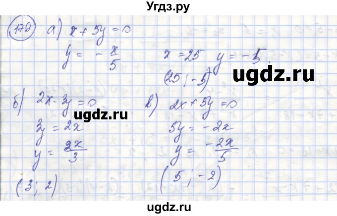 ГДЗ (Решебник №1) по алгебре 8 класс (рабочая тетрадь) Минаева С.С. / упражнение номер / 179