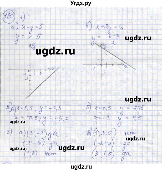 ГДЗ (Решебник №1) по алгебре 8 класс (рабочая тетрадь) Минаева С.С. / упражнение номер / 180