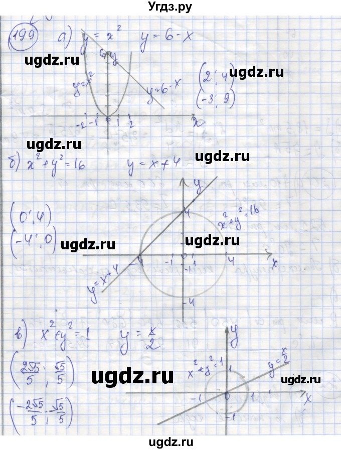 ГДЗ (Решебник №1) по алгебре 8 класс (рабочая тетрадь) Минаева С.С. / упражнение номер / 199