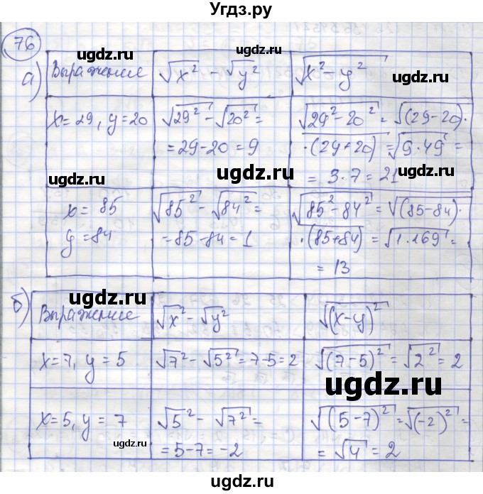 ГДЗ (Решебник №1) по алгебре 8 класс (рабочая тетрадь) Минаева С.С. / упражнение номер / 76