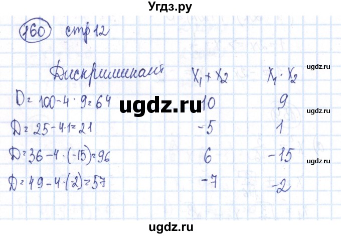 ГДЗ (Решебник №2) по алгебре 8 класс (рабочая тетрадь) Минаева С.С. / упражнение номер / 160