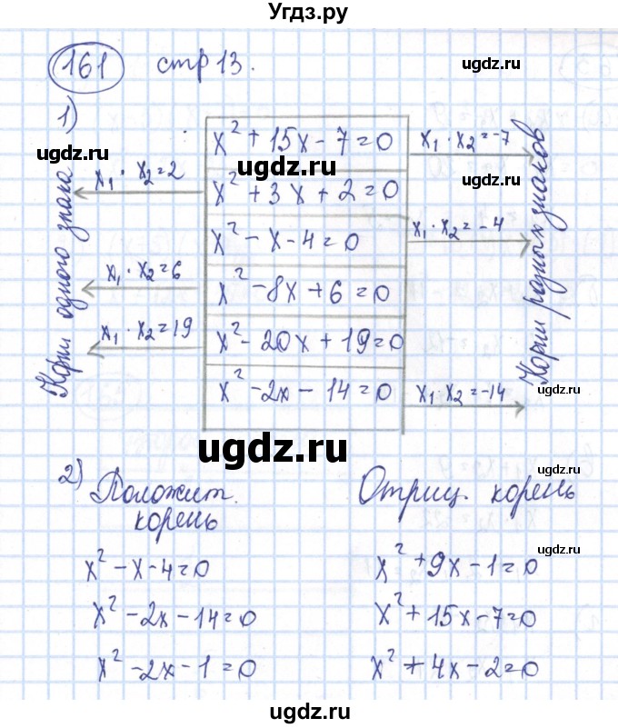ГДЗ (Решебник №2) по алгебре 8 класс (рабочая тетрадь) Минаева С.С. / упражнение номер / 161