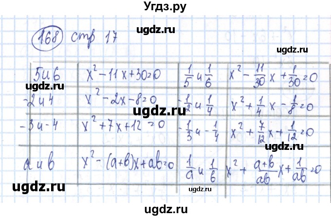 ГДЗ (Решебник №2) по алгебре 8 класс (рабочая тетрадь) Минаева С.С. / упражнение номер / 168