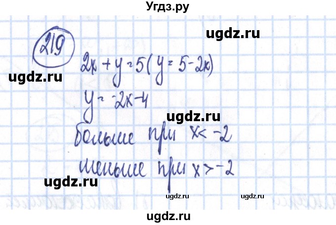 ГДЗ (Решебник №2) по алгебре 8 класс (рабочая тетрадь) Минаева С.С. / упражнение номер / 219