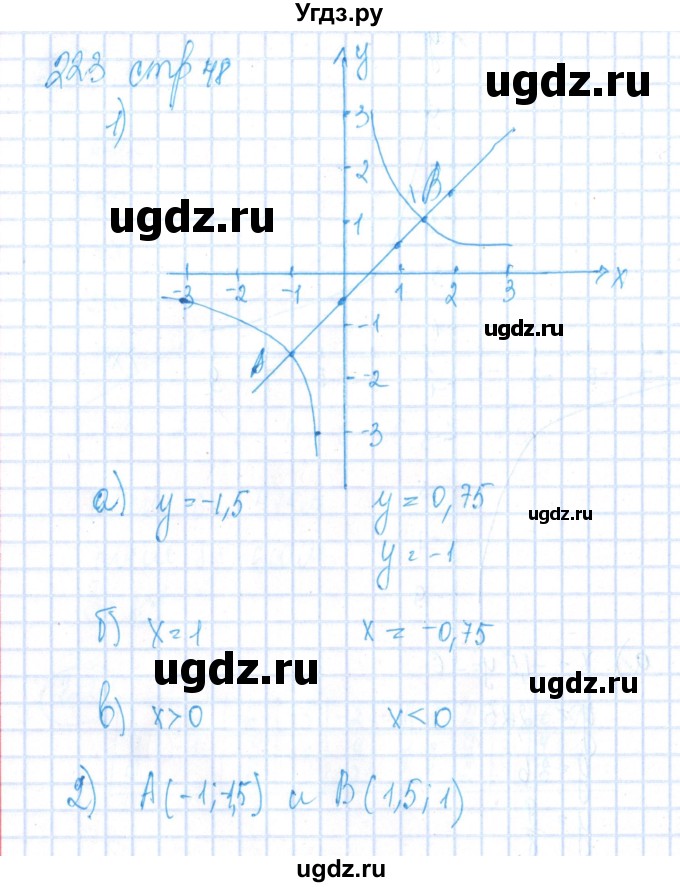 ГДЗ (Решебник №2) по алгебре 8 класс (рабочая тетрадь) Минаева С.С. / упражнение номер / 223