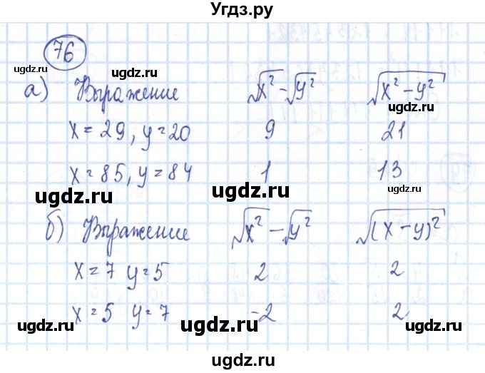 ГДЗ (Решебник №2) по алгебре 8 класс (рабочая тетрадь) Минаева С.С. / упражнение номер / 76