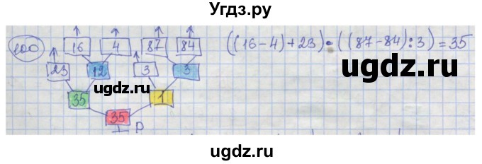 ГДЗ (Решебник) по информатике 4 класс (рабочая тетрадь) Семенов А.Л. / номер / 100