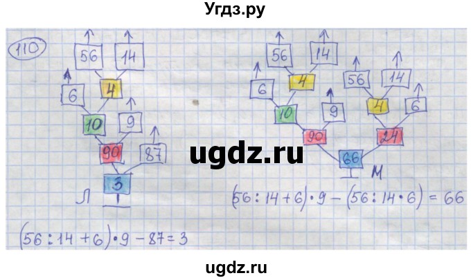 ГДЗ (Решебник) по информатике 4 класс (рабочая тетрадь) Семенов А.Л. / номер / 110