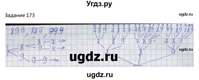 ГДЗ (Решебник) по информатике 4 класс (рабочая тетрадь) Семенов А.Л. / номер / 173