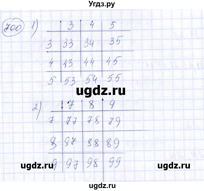 ГДЗ (Решебник №3) по алгебре 7 класс Колягин Ю.М. / упражнение номер / 700