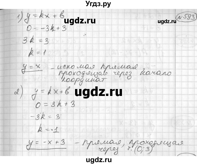 ГДЗ (Решебник №2) по алгебре 7 класс Колягин Ю.М. / упражнение номер / 593