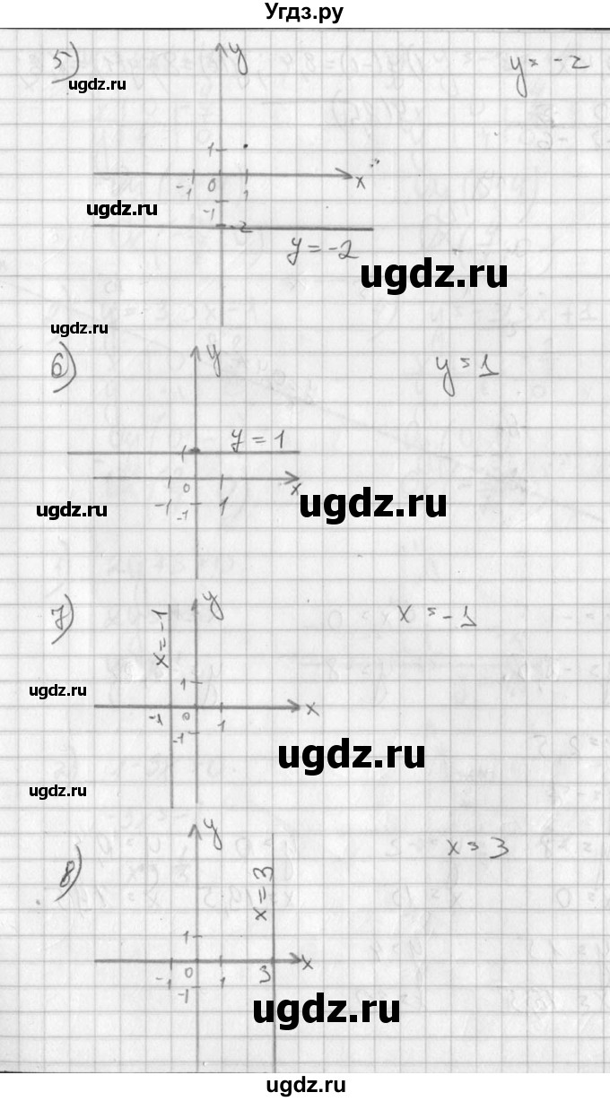 ГДЗ (Решебник №2) по алгебре 7 класс Колягин Ю.М. / упражнение номер / 768(продолжение 2)