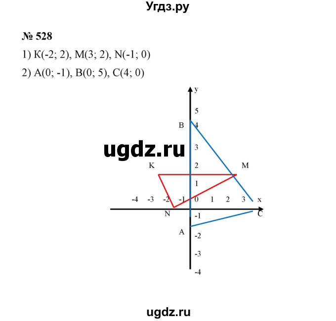 ГДЗ (Решебник №1) по алгебре 7 класс Колягин Ю.М. / упражнение номер / 528
