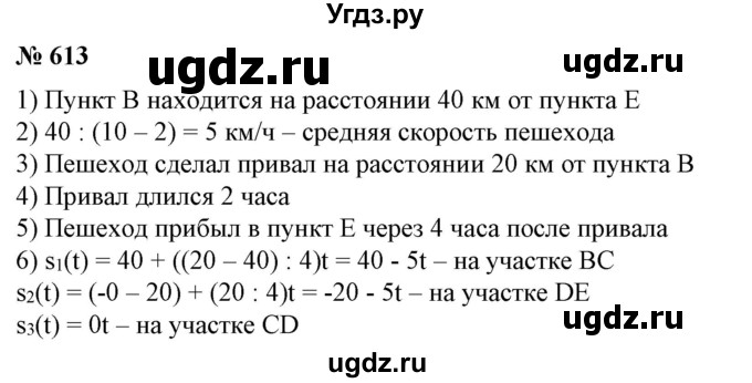 ГДЗ (Решебник №1) по алгебре 7 класс Колягин Ю.М. / упражнение номер / 613