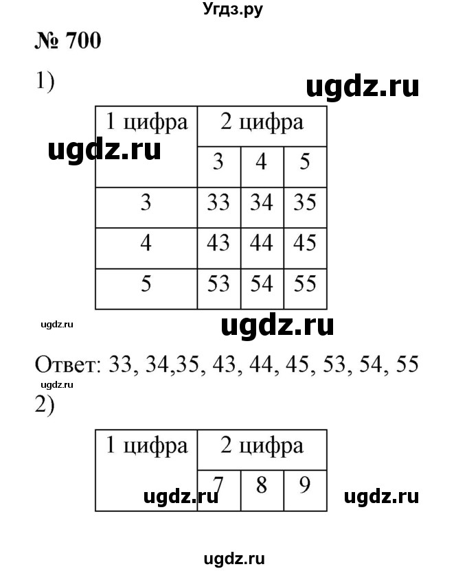ГДЗ (Решебник №1) по алгебре 7 класс Колягин Ю.М. / упражнение номер / 700