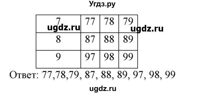 ГДЗ (Решебник №1) по алгебре 7 класс Колягин Ю.М. / упражнение номер / 700(продолжение 2)