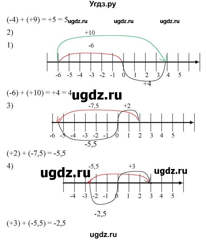 ГДЗ (Решебник) по математике 6 класс Ткачева М.В. / упражнение номер / 640(продолжение 2)