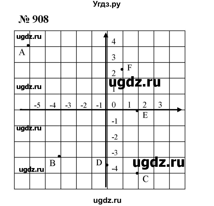 ГДЗ (Решебник) по математике 6 класс Ткачева М.В. / упражнение номер / 908