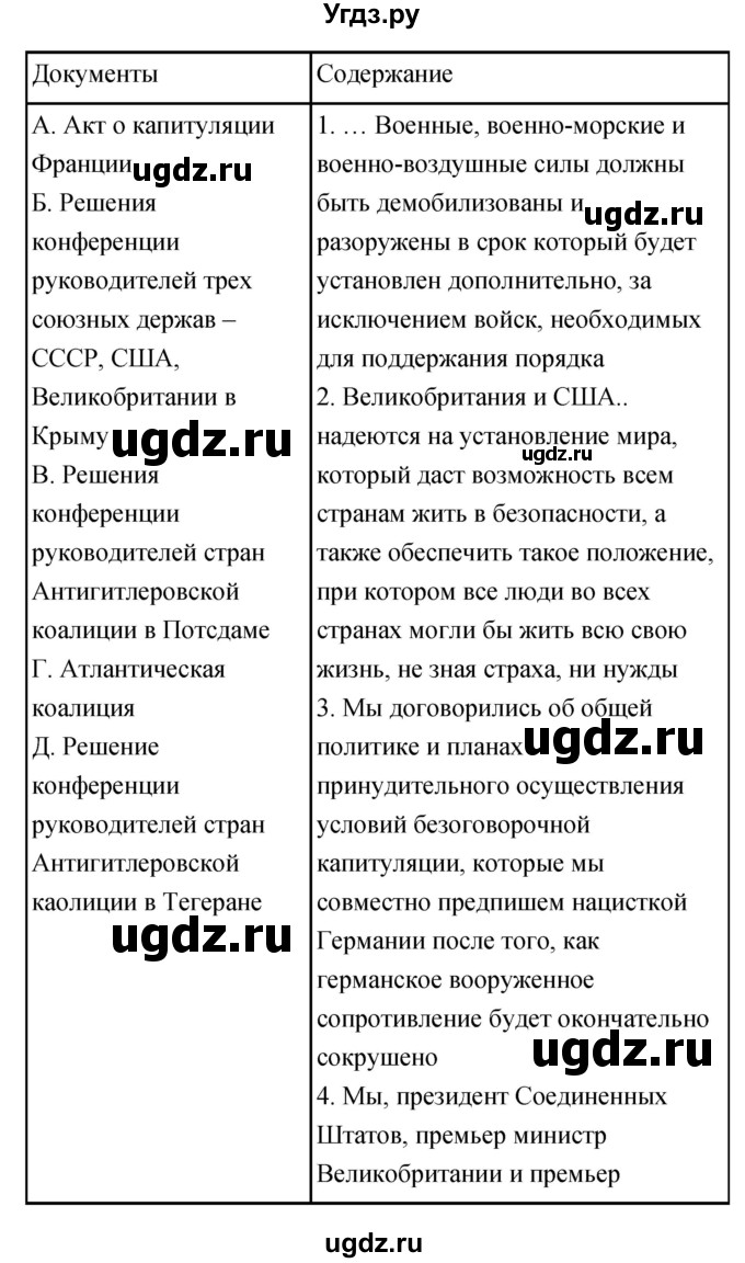ГДЗ (Решебник) по истории 9 класс (рабочая тетрадь) Пономарев М.В. / страница номер / 25–27(продолжение 2)