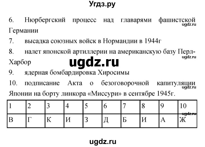 ГДЗ (Решебник) по истории 9 класс (рабочая тетрадь) Пономарев М.В. / страница номер / 25–27(продолжение 4)