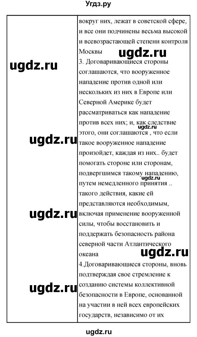 ГДЗ (Решебник) по истории 9 класс (рабочая тетрадь) Пономарев М.В. / страница номер / 28–30(продолжение 2)