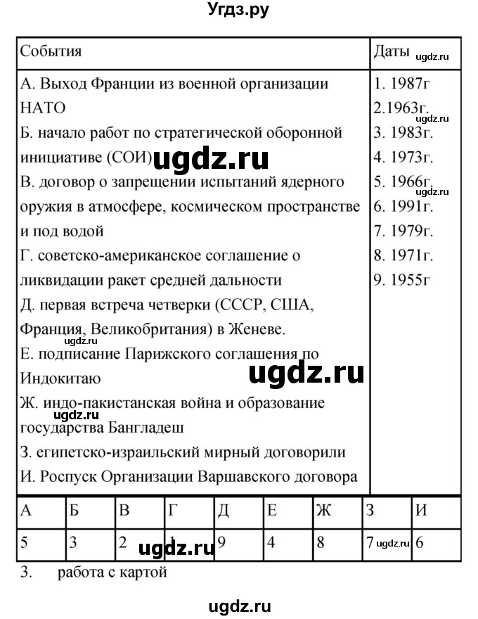 ГДЗ (Решебник) по истории 9 класс (рабочая тетрадь) Пономарев М.В. / страница номер / 28–30(продолжение 4)