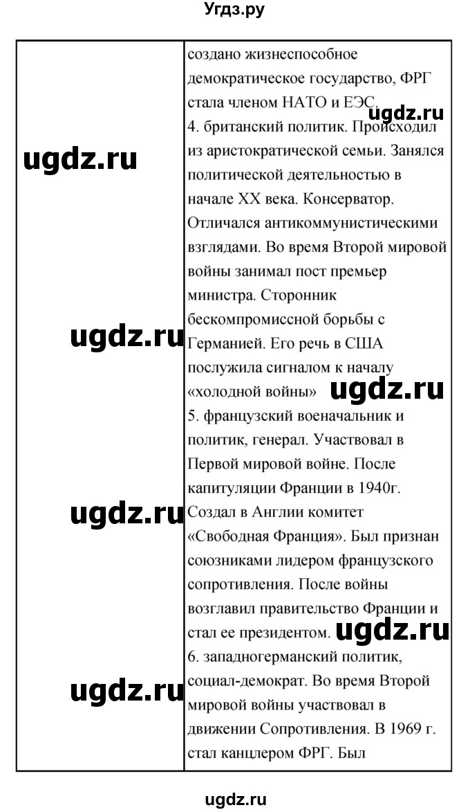 ГДЗ (Решебник) по истории 9 класс (рабочая тетрадь) Пономарев М.В. / страница номер / 35–36(продолжение 2)