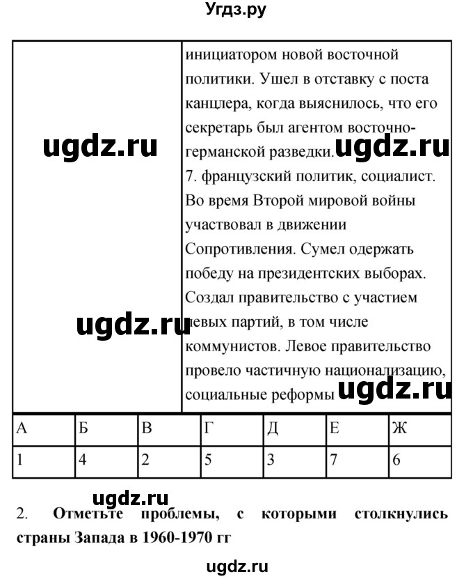 ГДЗ (Решебник) по истории 9 класс (рабочая тетрадь) Пономарев М.В. / страница номер / 35–36(продолжение 3)