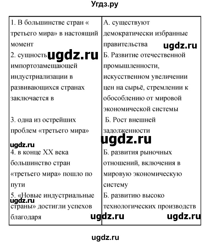 ГДЗ (Решебник) по истории 9 класс (рабочая тетрадь) Пономарев М.В. / страница номер / 46(продолжение 2)