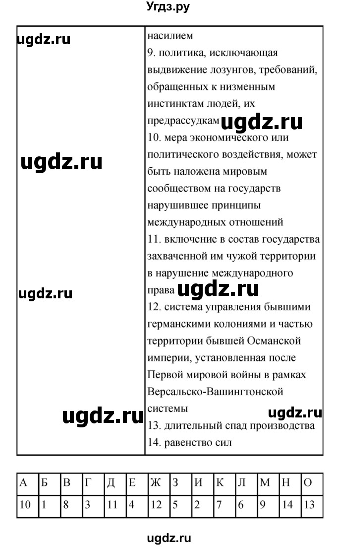 ГДЗ (Решебник) по истории 9 класс (рабочая тетрадь) Пономарев М.В. / страница номер / 61(продолжение 2)
