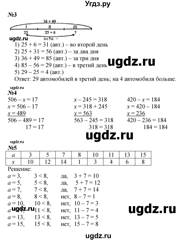 ГДЗ (Решебник к учебнику 2023 (Учусь учиться)) по математике 2 класс Петерсон Л.Г. / часть 2. страница / 54