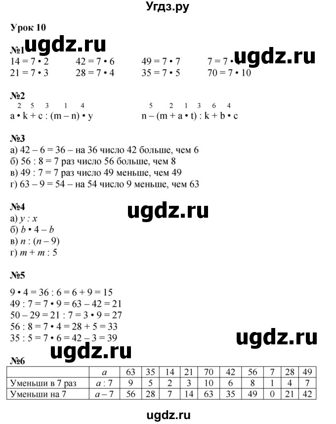 ГДЗ (Решебник к учебнику 2022 (Учусь учиться)) по математике 2 класс Петерсон Л.Г. / часть 3. страница / 28