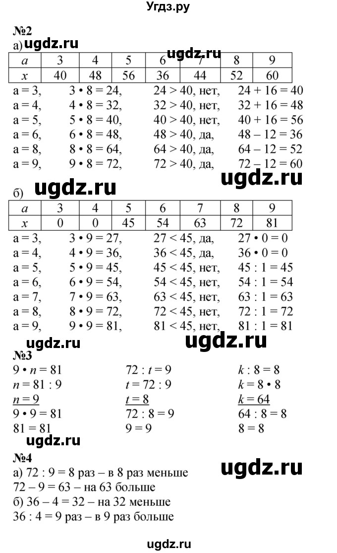 ГДЗ (Решебник к учебнику 2022 (Учусь учиться)) по математике 2 класс Петерсон Л.Г. / часть 3. страница / 31(продолжение 2)