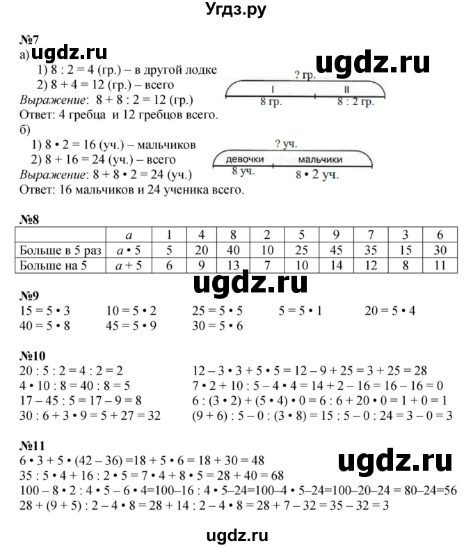 ГДЗ (Решебник к учебнику 2022 (Учусь учиться)) по математике 2 класс Петерсон Л.Г. / часть 3. страница / 6(продолжение 2)