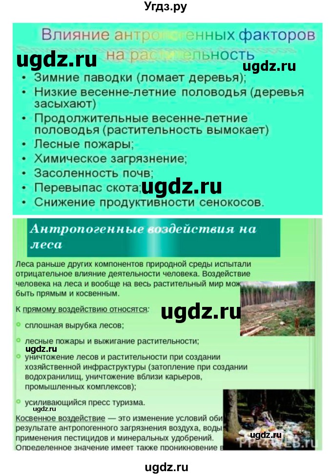 ГДЗ (Решебник 1) по биологии 7 класс Пономарева И.Н. / параграф номер / 5(продолжение 4)