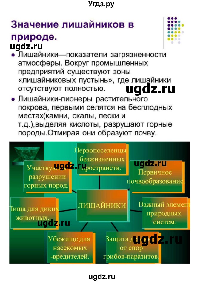 ГДЗ (Решебник 1) по биологии 7 класс Пономарева И.Н. / параграф номер / 53(продолжение 2)