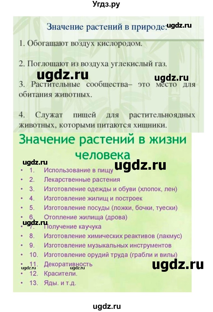 ГДЗ (Решебник 1) по биологии 7 класс Пономарева И.Н. / итог главы номер / 5(продолжение 6)