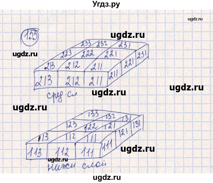 ГДЗ (Решебник №2) по алгебре 7 класс (рабочая тетрадь) Минаева С.С. / упражнение номер / 155