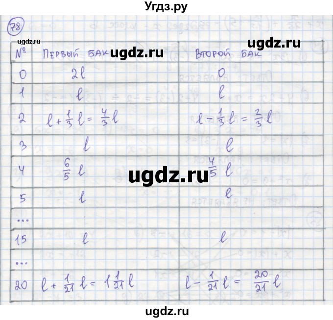 ГДЗ (Решебник №1) по алгебре 7 класс (рабочая тетрадь) Минаева С.С. / упражнение номер / 78
