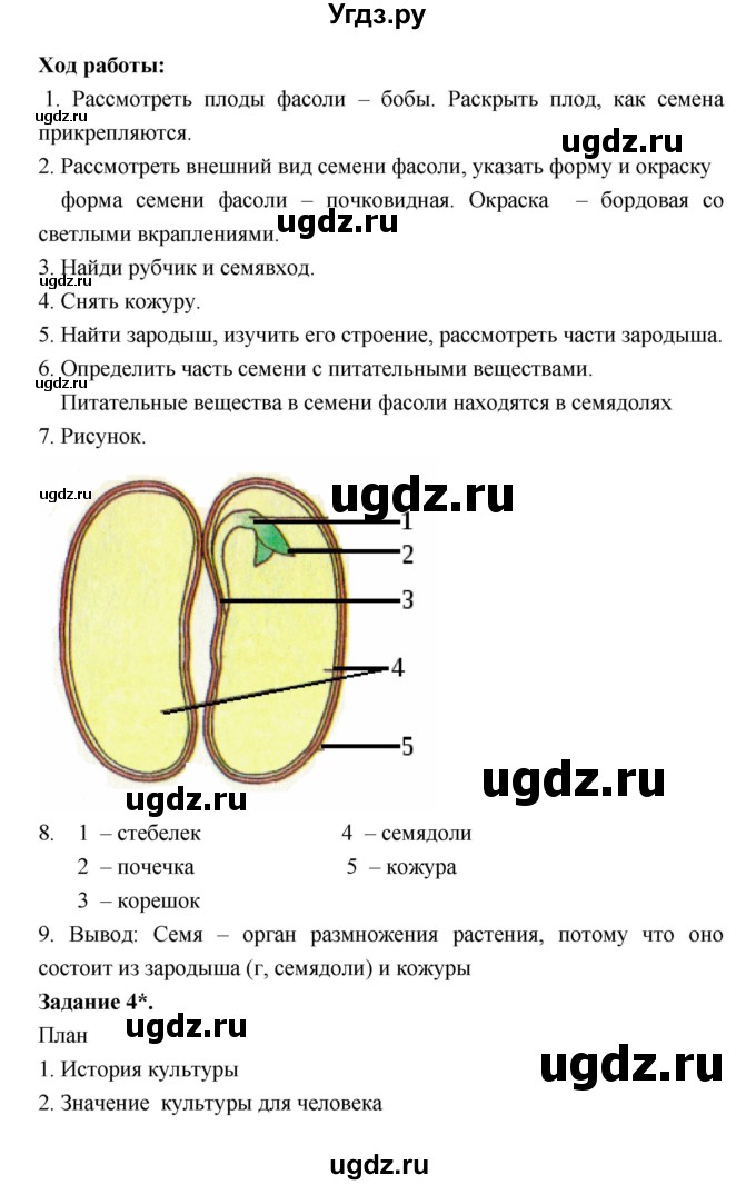 ГДЗ (Решебник) по биологии 7 класс (рабочая тетрадь) Пономарева И.Н. / параграф / 10(продолжение 2)