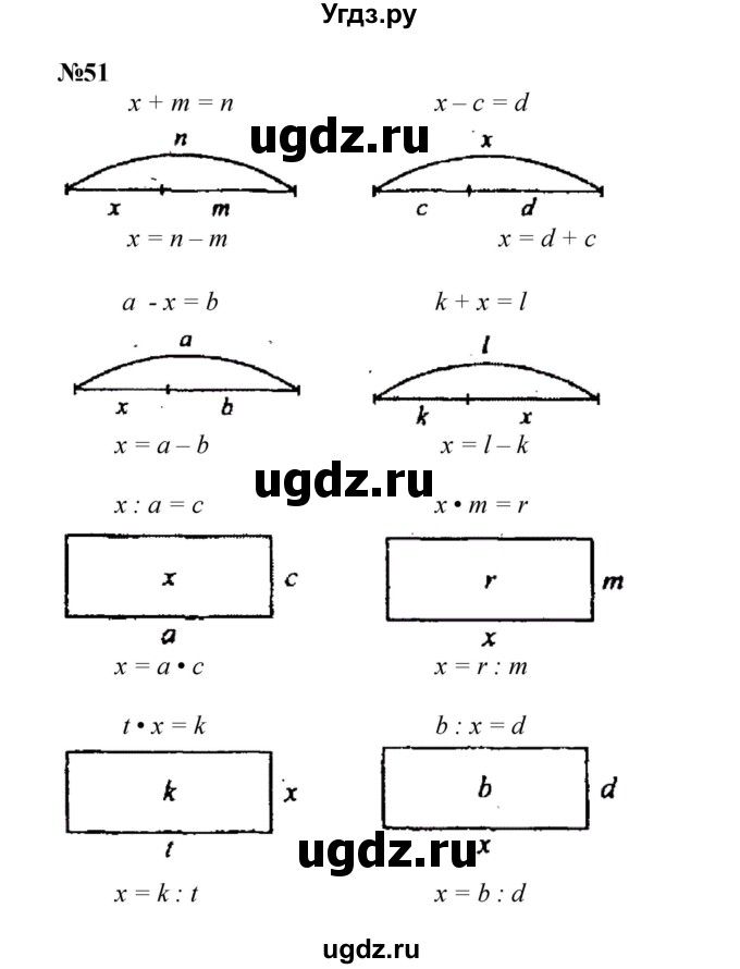 ГДЗ (Решебник к учебнику 2022) по математике 3 класс Петерсон Л.Г. / часть 3. страница / 73(продолжение 3)