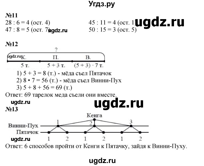 Решебник к учебнику 2022 ГДЗ (Решебник к учебнику 2022) по математике 3 класс Петерсон Л.Г. / часть 1. страница / 112