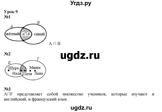 Решебник к учебнику 2022 ГДЗ (Решебник к учебнику 2022) по математике 3 класс Петерсон Л.Г. / часть 1. страница / 24