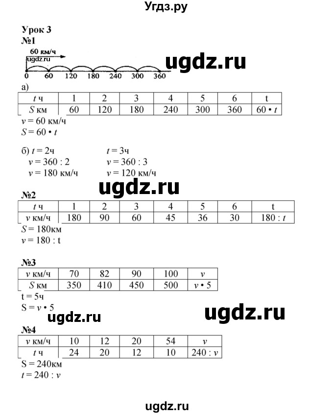 Решебник к учебнику 2022 ГДЗ (Решебник к учебнику 2022) по математике 3 класс Петерсон Л.Г. / часть 3. страница / 7