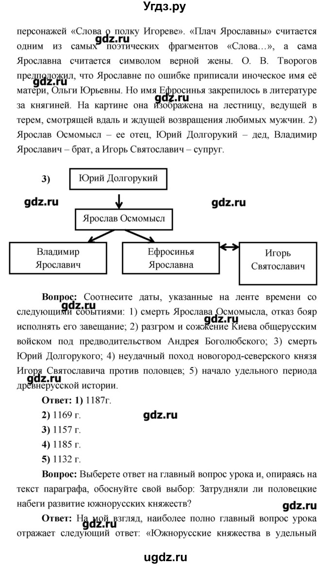 ГДЗ (Решебник) по истории 6 класс Андреев И.Л. / страница номер / 97(продолжение 3)