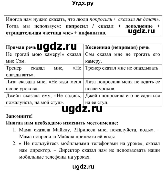ГДЗ (Решебник) по английскому языку 8 класс Любченко О.С. / страница номер / 14(продолжение 4)