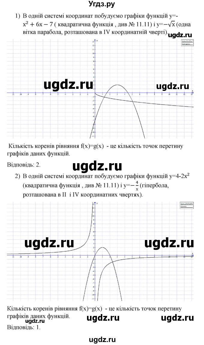 ГДЗ (Решебник) по алгебре 9 класс Мерзляк A.Г. / вправи 11 номер / 11.14(продолжение 2)